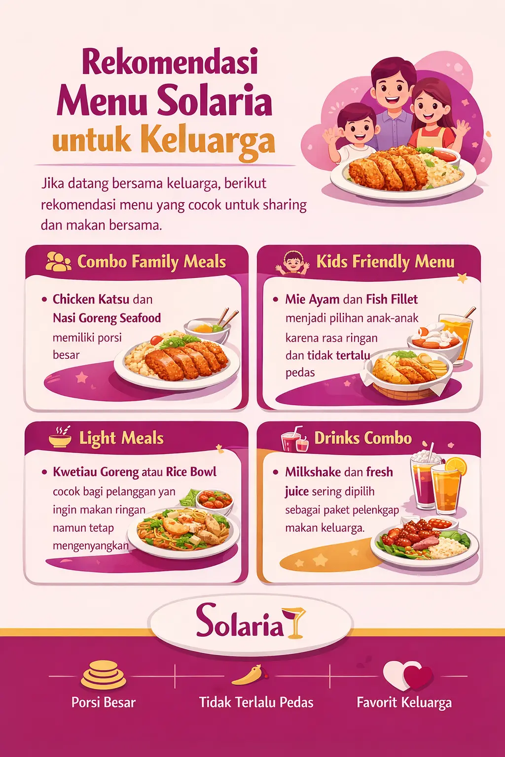 Menu Solaria 2026 Terbaru dan Harga Lengkap โ Daftar Paling Enak & Best Seller 3 Menu keluarga terbaik di Solaria
